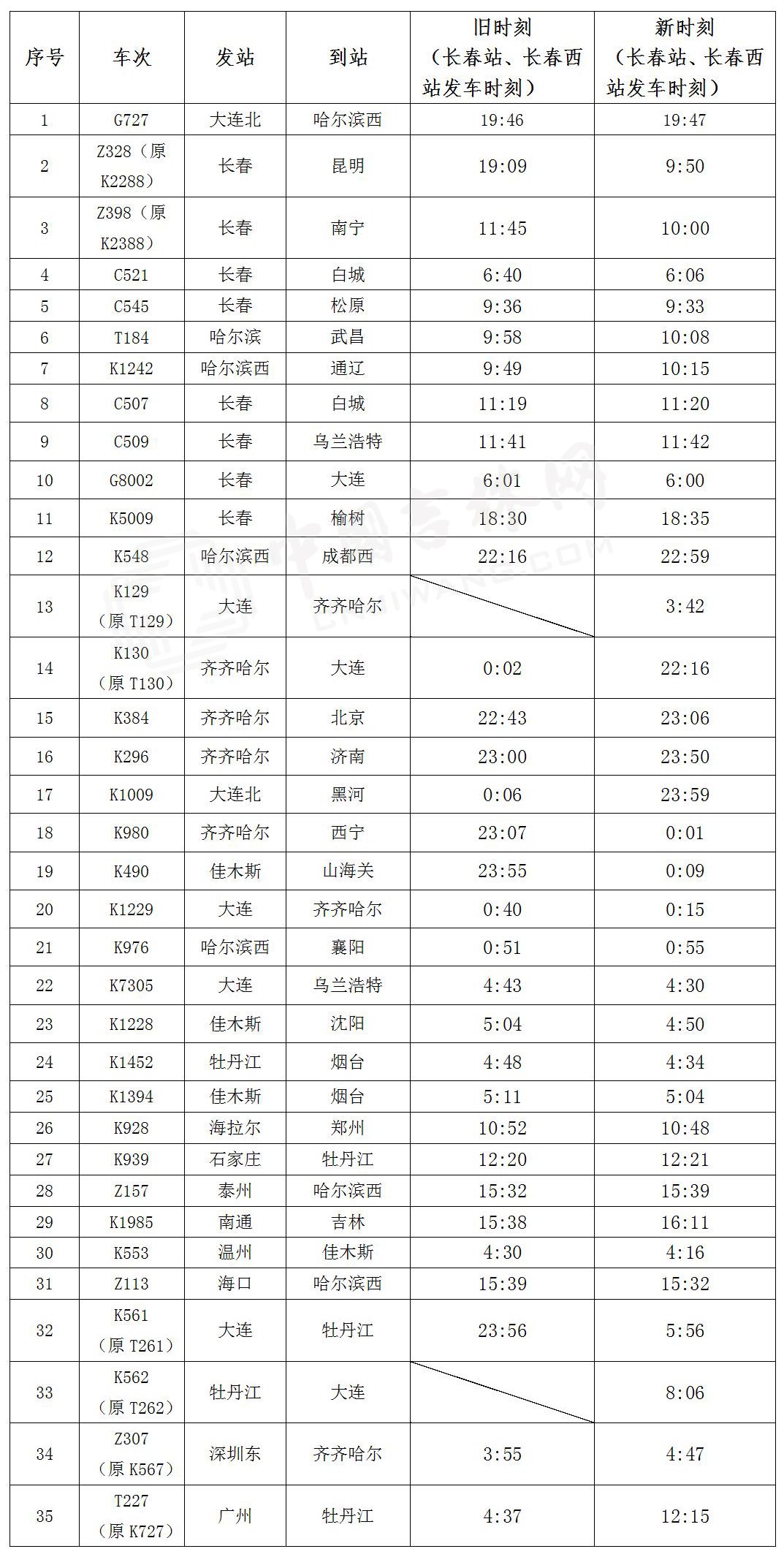 新澳门六开奖结果2024开奖记录,战术执行解析落实_对抗版8.256