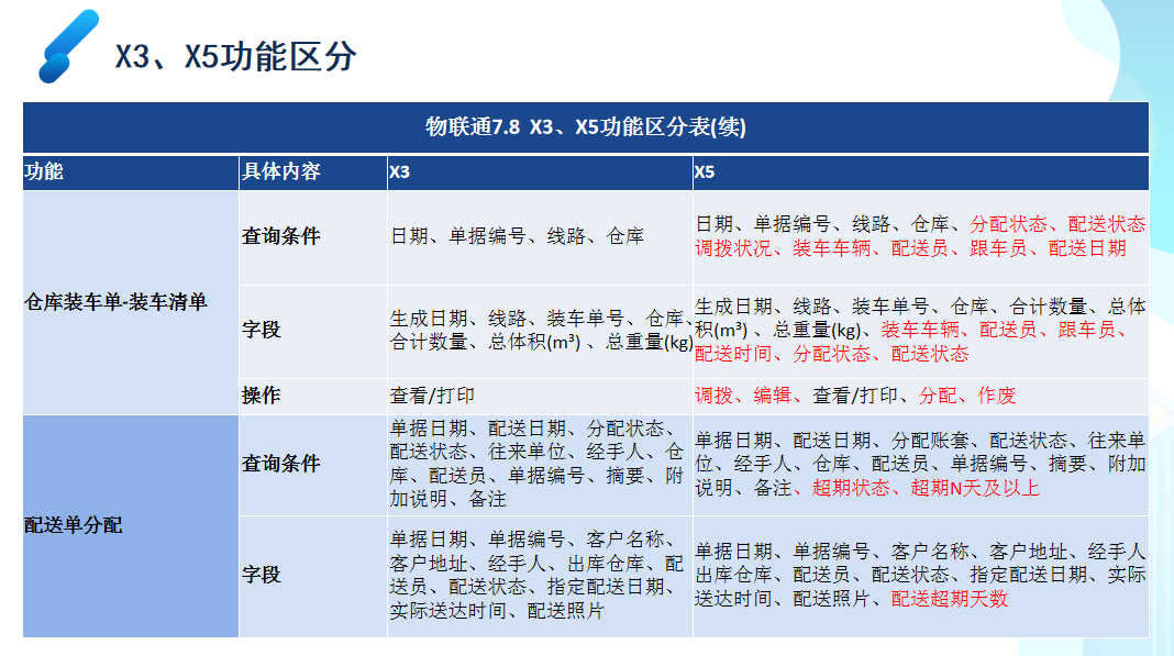 管家婆一码中一肖2024,热议解释落实目标_增强版7.408