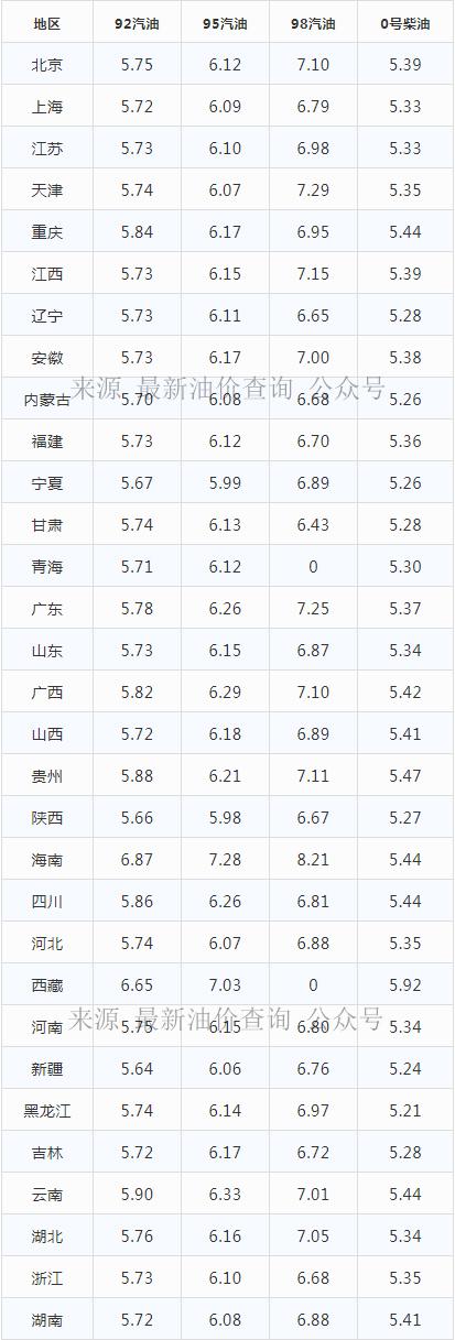 科技引领未来能源市场，今日国际原油最新价格报价更新