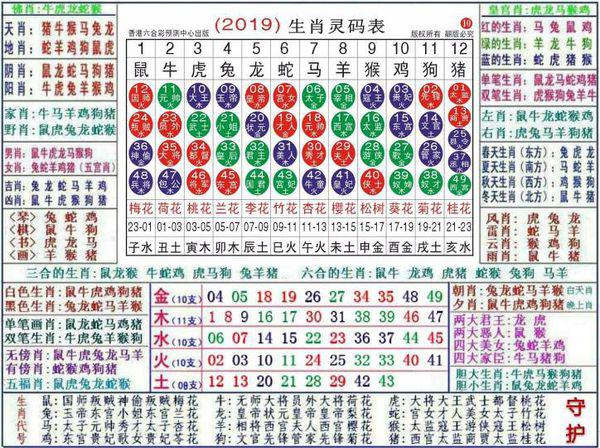 澳门正版资料大全资料生肖卡,评审解答解释落实_三维款2.961