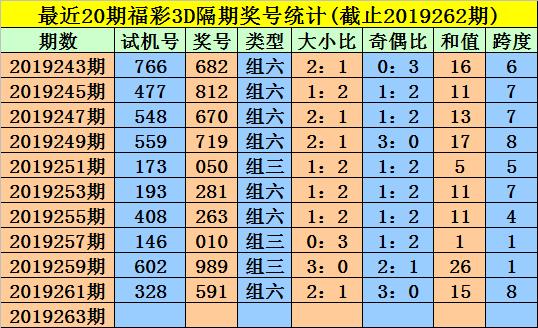 澳门天天开彩好正版挂牌2024,合成解答解释落实_TP0.812