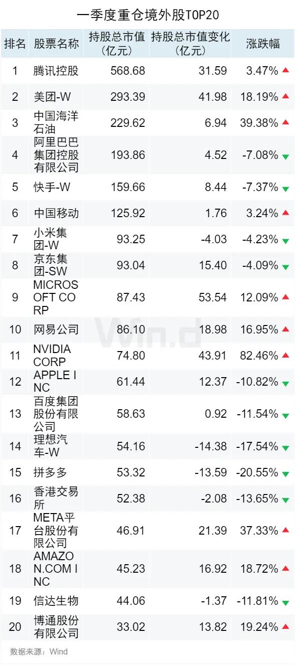 2024年开码结果澳门开奖,精密疑问解析解答解释_移动制8.213