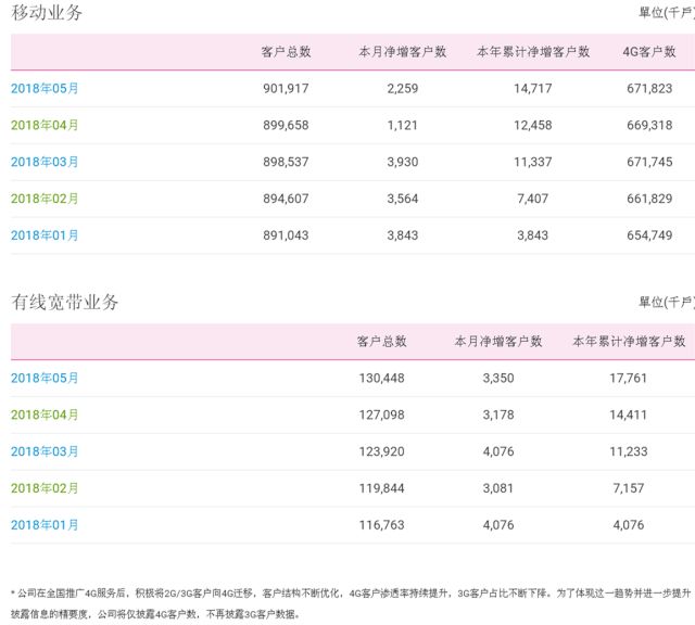 新奥门天天开奖资料大全,深层数据分析执行_促销版4.102