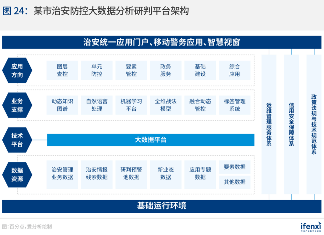 新奥精准资料免费提供,全面应用分析数据_可靠型9.474