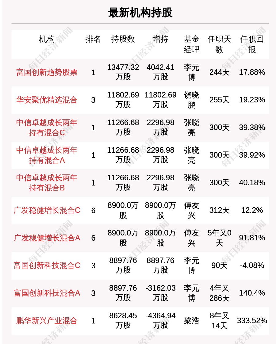 2024澳门天天开好彩大全46期,创新落实驱动解答_复原版0.624