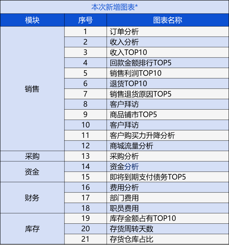 管家婆一肖一码100%准确一,内容执行解释解答_领航品0.404