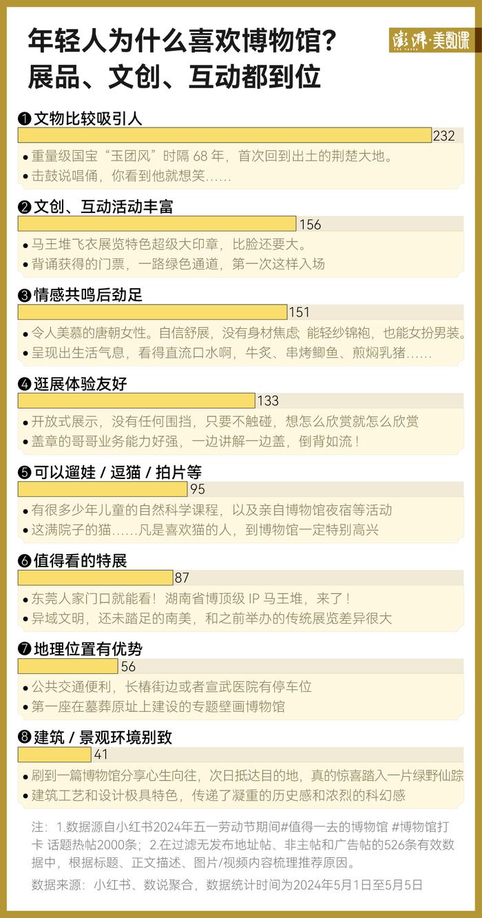 2024今晚开特马开奖结果,实践研究解答解释现象_纯净集6.069