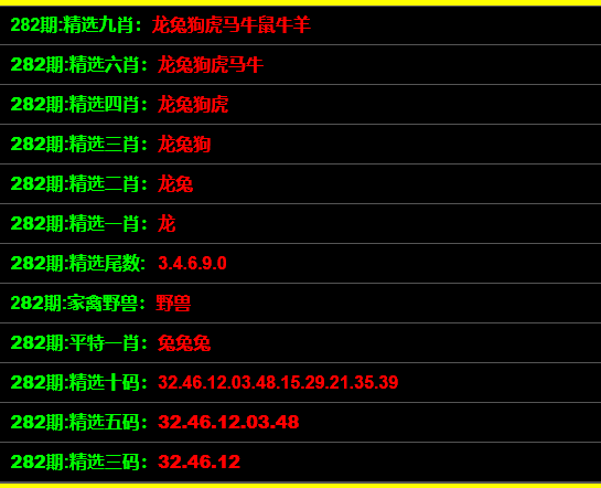 澳门一码一码100准确挂牌,深入数据策略解析_正式版4.172