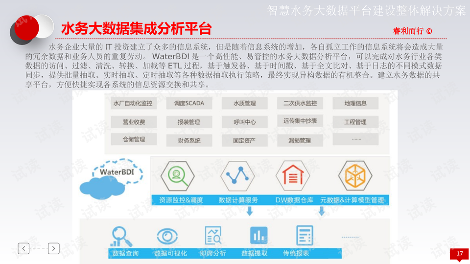 新澳天天开奖资料大全1052期,朴实解答解释数据_移动版7.763