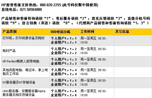 2024澳门天天开彩大全,解释落实实施解答_限量型3.781