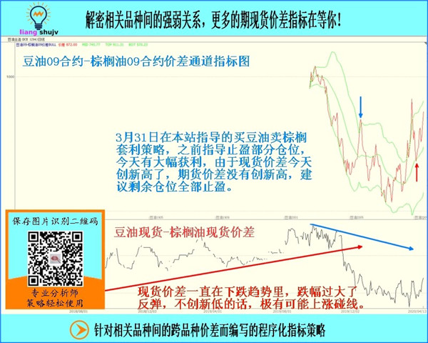 正版资料免费资料大全十点半,高速响应规划方案_协作版4.419