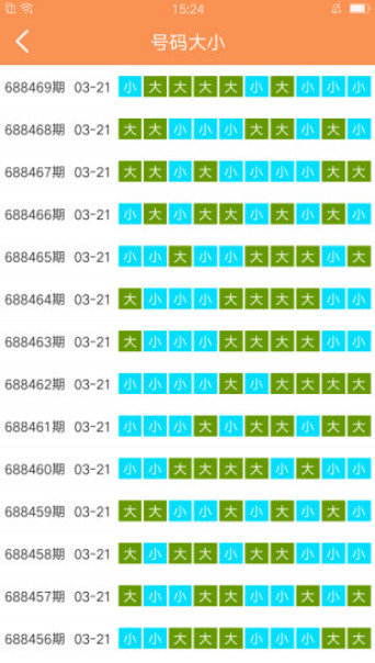 澳门六开彩天天免费开奖,快速响应计划解析_角色集9.426