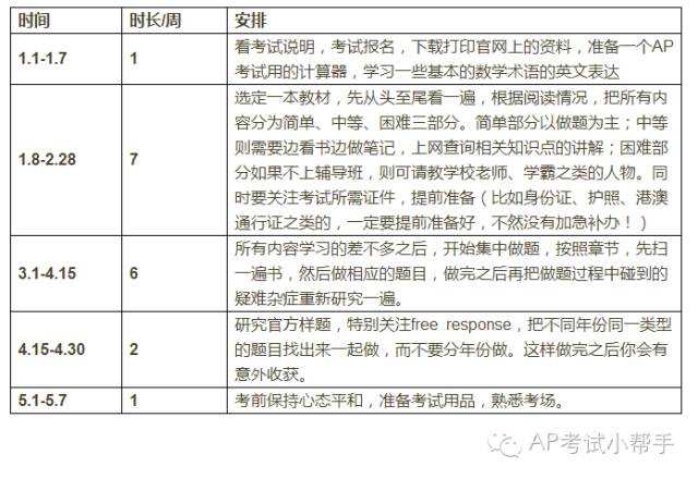 新澳内部资料精准大全,科学分析解析说明_名人版7.582