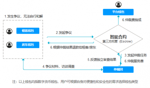 新澳门最快开奖现场,快速解答计划执行_经典版2.75