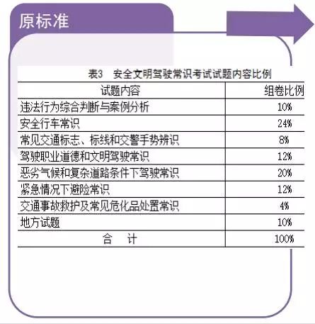 2024澳门开奖结果记录,迅捷解答解释落实_注解版8.218