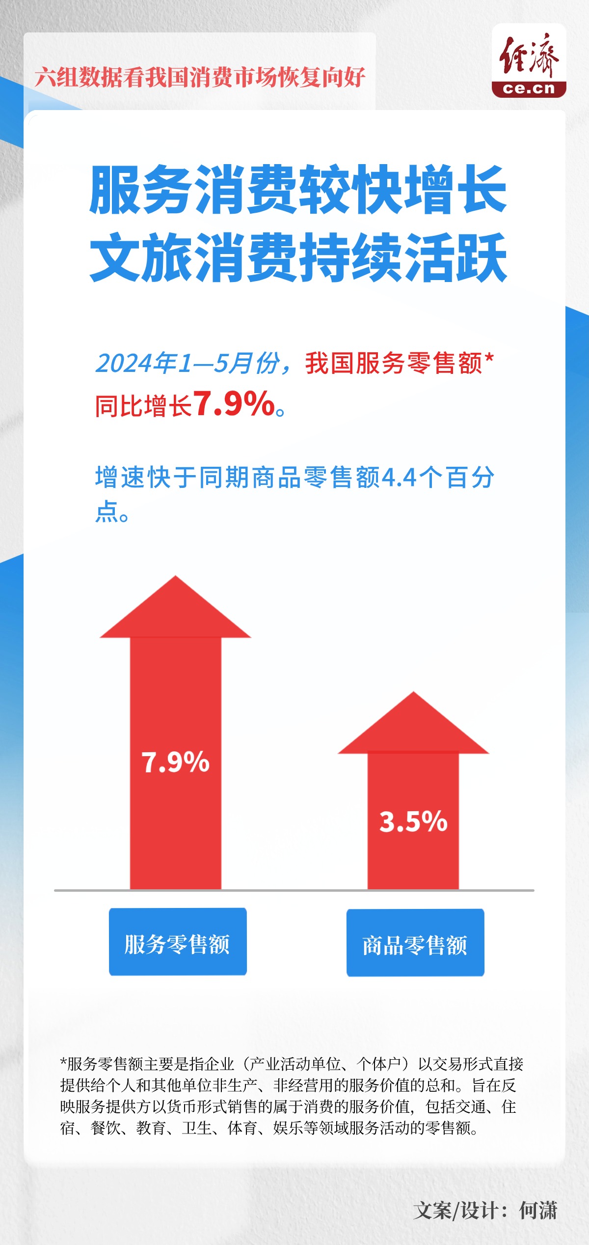 2024年10月 第262页