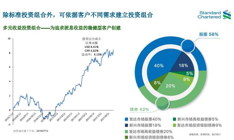 澳门4949开奖结果最快,新兴科技探讨研究_复合版2.328