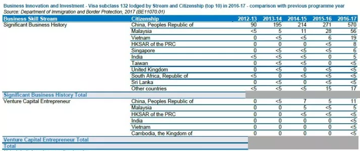 2024新澳开奖记录,深层解析数据设计_白金集1.757