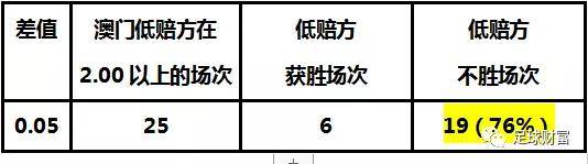 澳门开奖结果+开奖记录表生肖,方案更新响应落实_初级型2.78