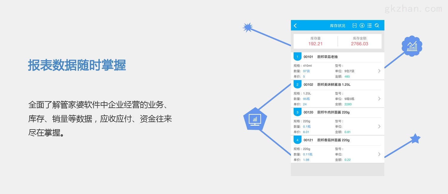 火红 第13页