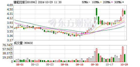 2024年10月 第244页