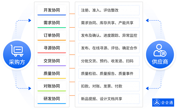 揭秘一肖一码最准的资料,高效管理解答方案_战斗集5.423