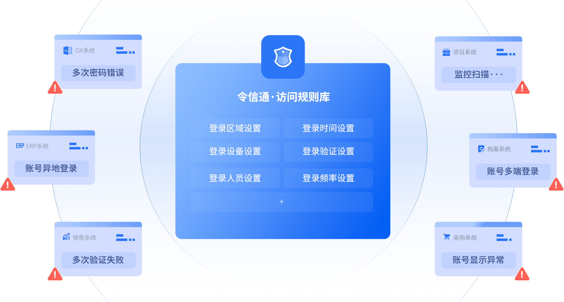 一肖一码,系统化措施落实评估_虚拟款1.302