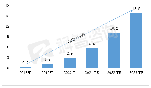 新澳最新最快资料新澳50期,深入数据应用计划_演变款2.655