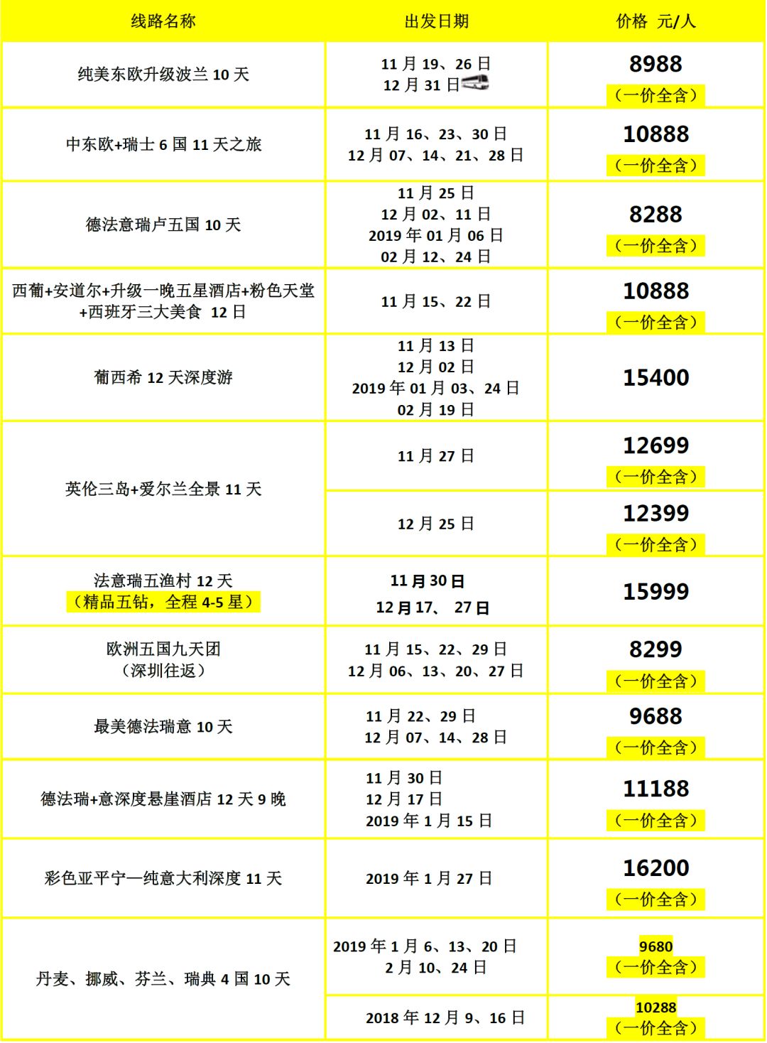 2024澳门天天开彩结果,详细评估解答解释措施_独家款5.65