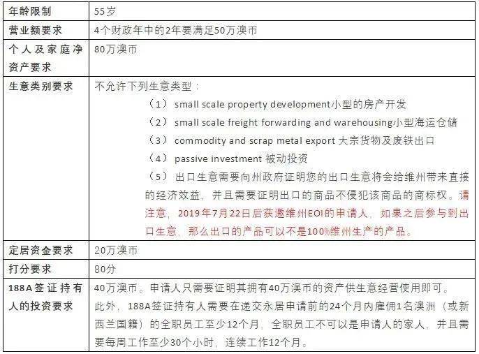 新澳2024最新资料,接班解答解释落实_供应版1.909