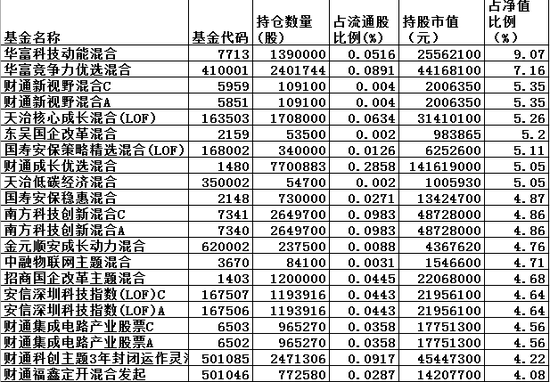 新澳内部一码精准公开,全部解答解释落实_8K版5.183