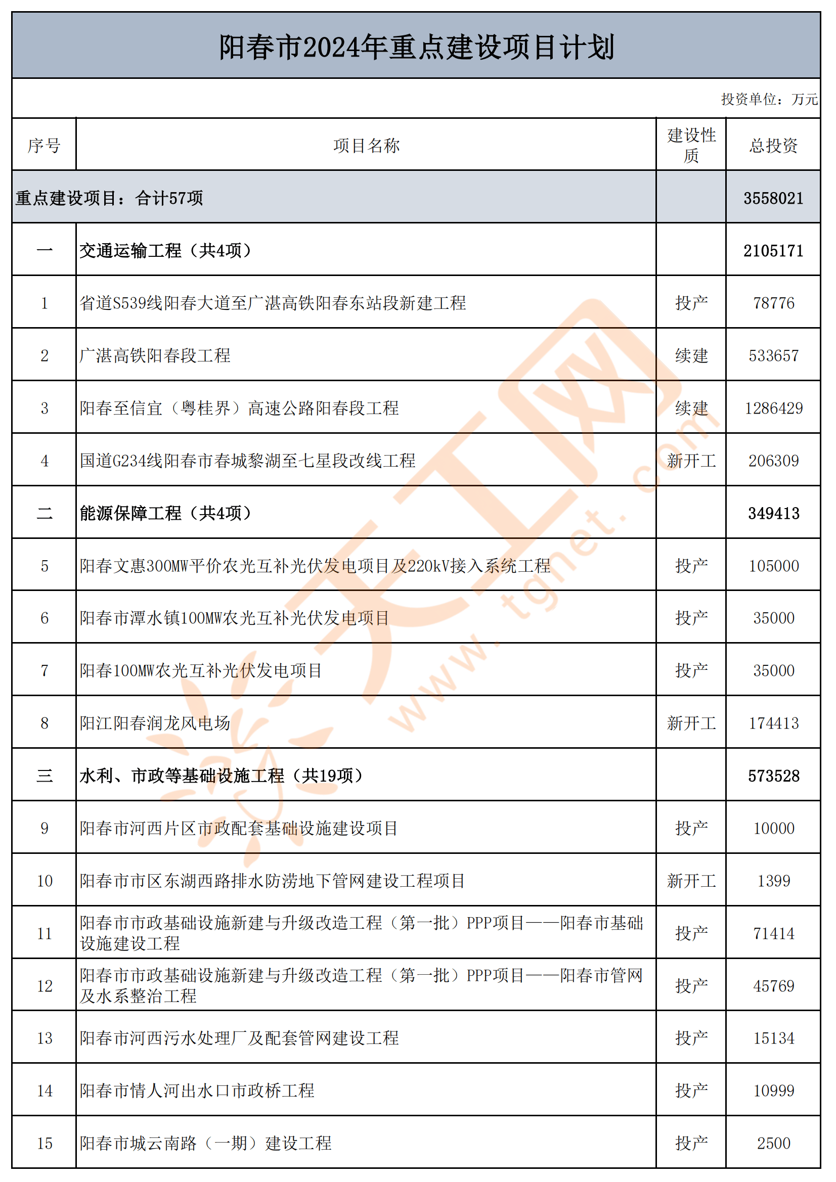 封豕长蛇 第26页