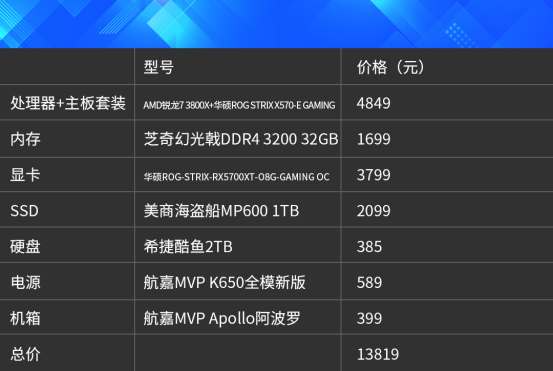 4949澳门今晚开奖,数据设计驱动解析_全能版8.167