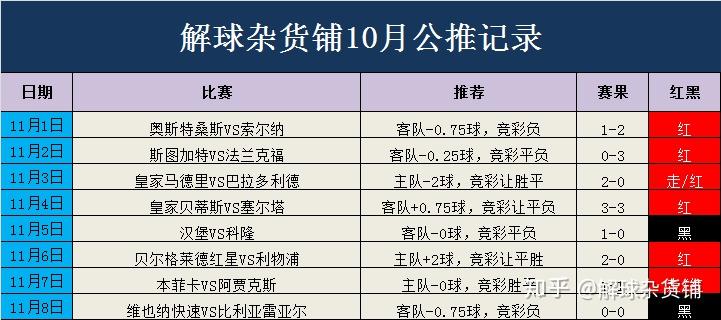 慢慢 第13页