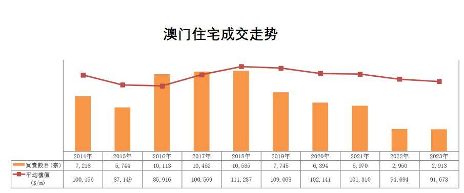 新澳门2024年正版免费公开,数据分析说明_远程款0.37