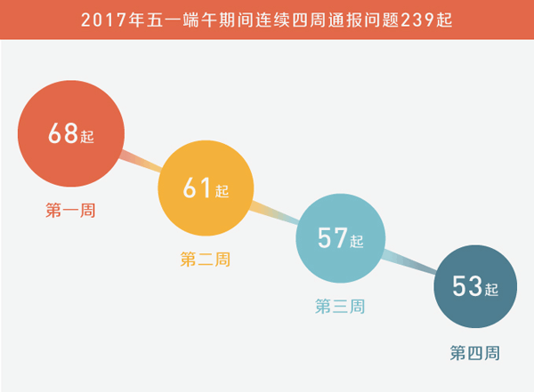 一码一肖100%精准,数据整合执行方案_社交集7.375