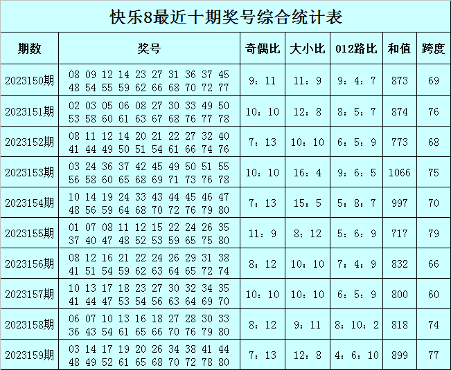 澳门一肖一码一一子,标杆解答落实解释_共享型9.02