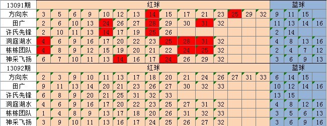 新奥彩资料免费最新版,数据解析支持设计_修正版3.229