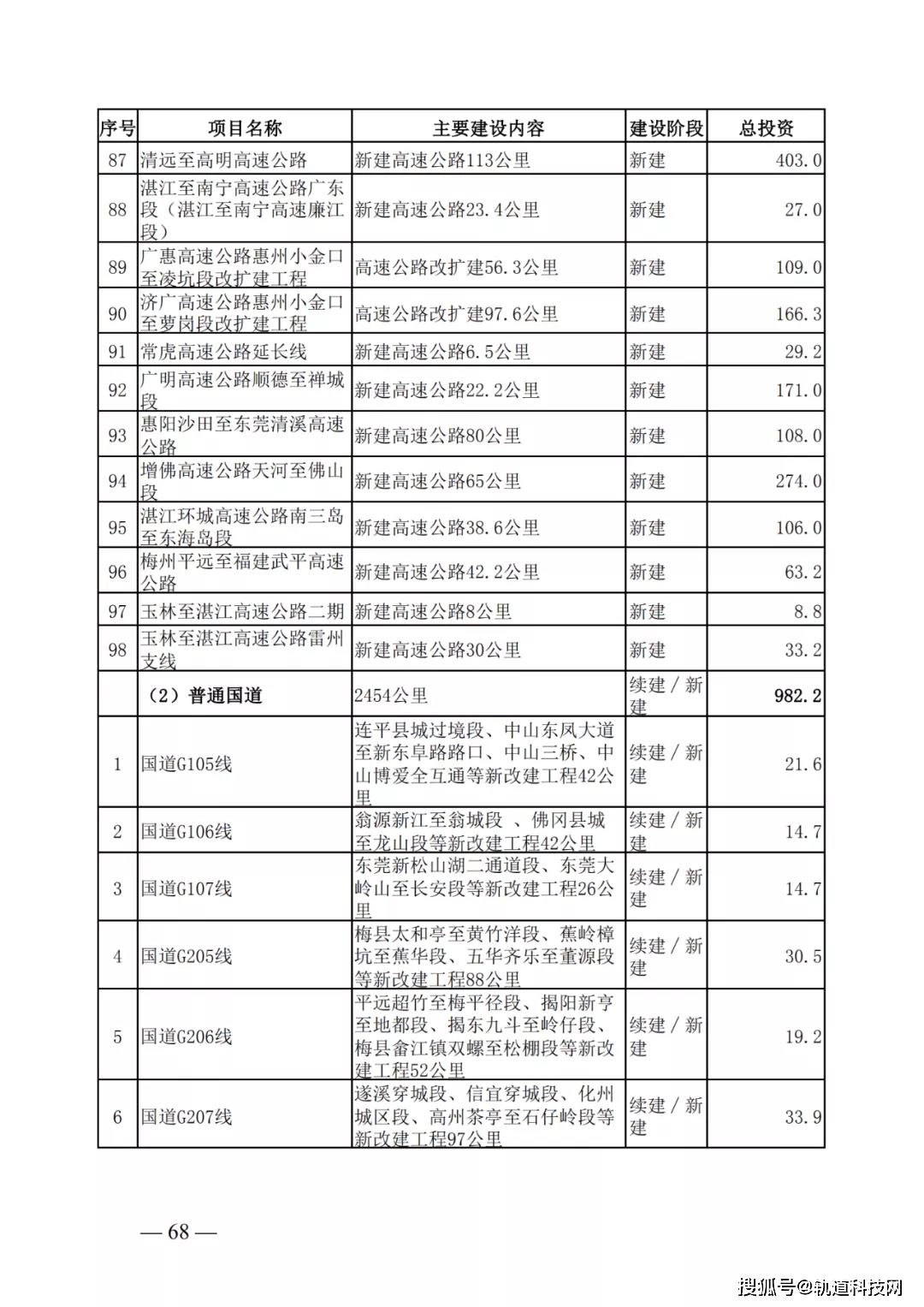 2024新澳开奖记录,高效解析计划实施_Q版6.524