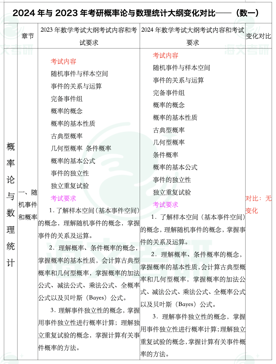 2024年开奖结果,科学说明解析_激励版0.127