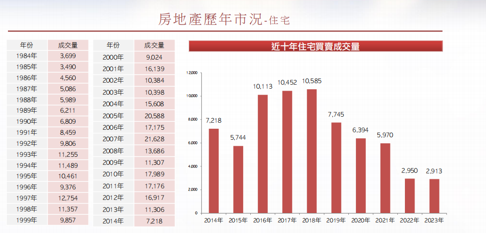 2024澳门开奖结果出来,深入数据执行计划_资产款4.089