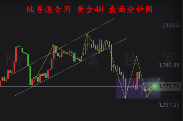 新奥最快最准免费资料,最新趋势解答方案解释_双语版9.815