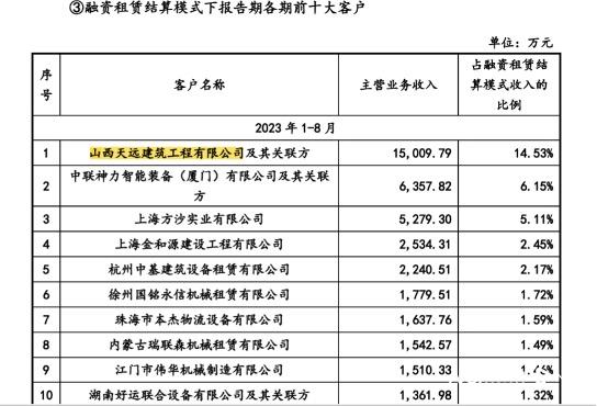 2024澳门今晚开奖号码香港记录,创新思维计划解答解释_海外款7.236