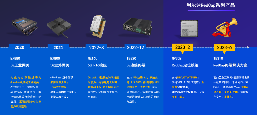 管家婆2024正版资料三八手,系统分析解答解释方案_定制集2.468