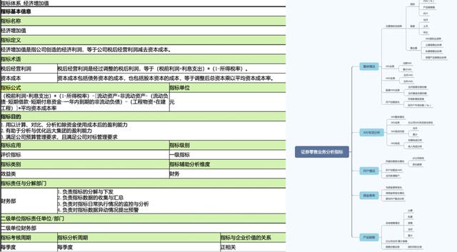 澳门正版精准免费大全,详细计划剖析解答解释_V20.339