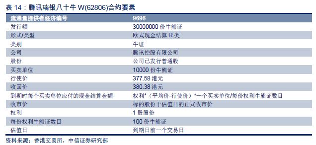 绿树成阴 第13页