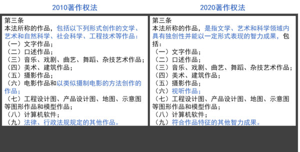 2024最新奥马免费资料四不像,精密解读解析_程序集4.588