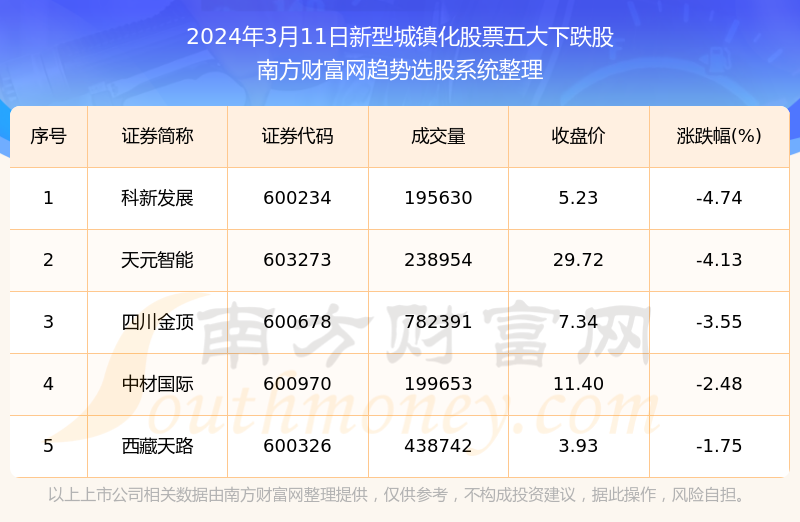 2024澳门特马今晚开奖一,擅长解答解释落实_调控型9.507