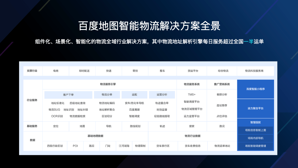 2024澳门资料大全免费,快捷解决方案分析_平衡版5.36