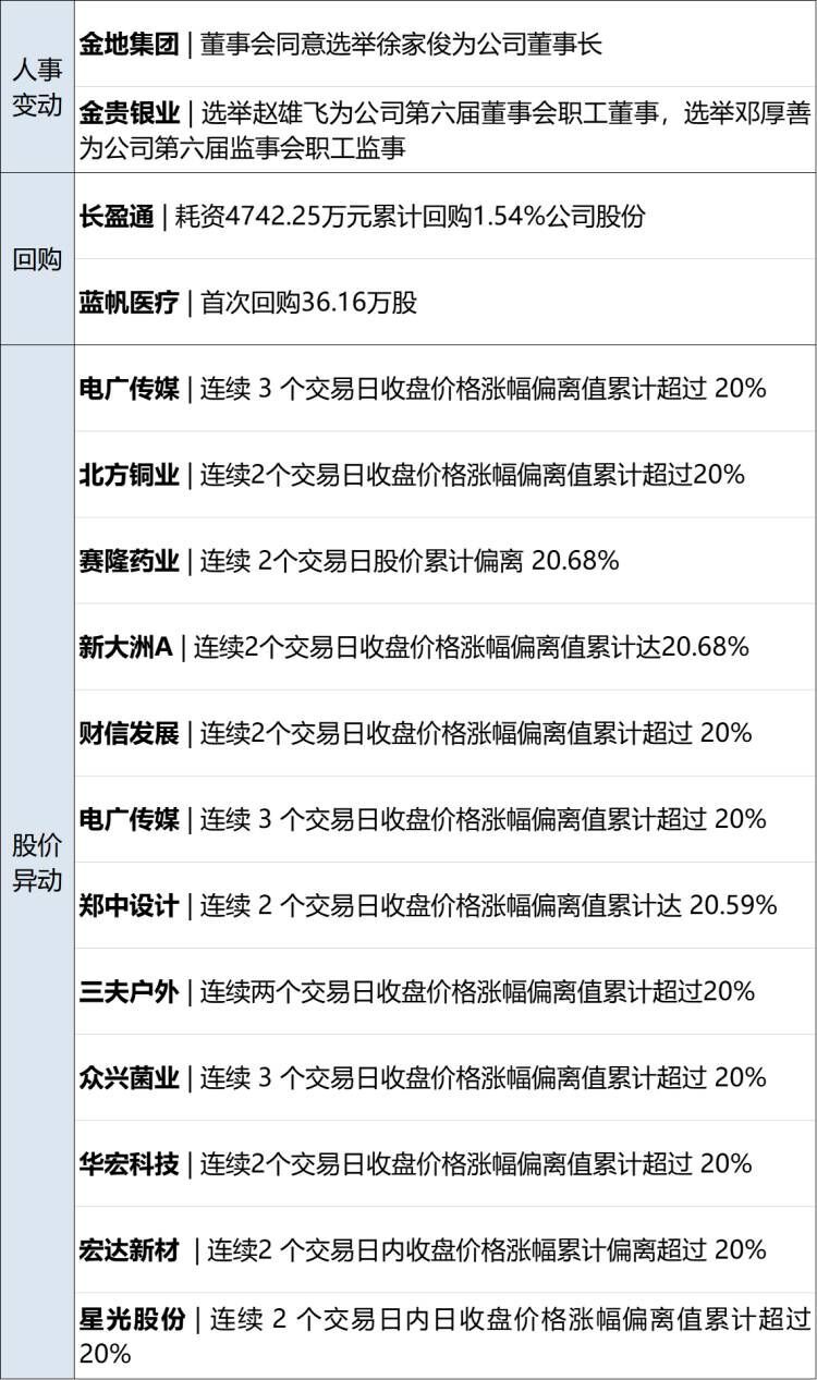 2024年澳门正版免费大全,成本控制落实解答_投入制5.944